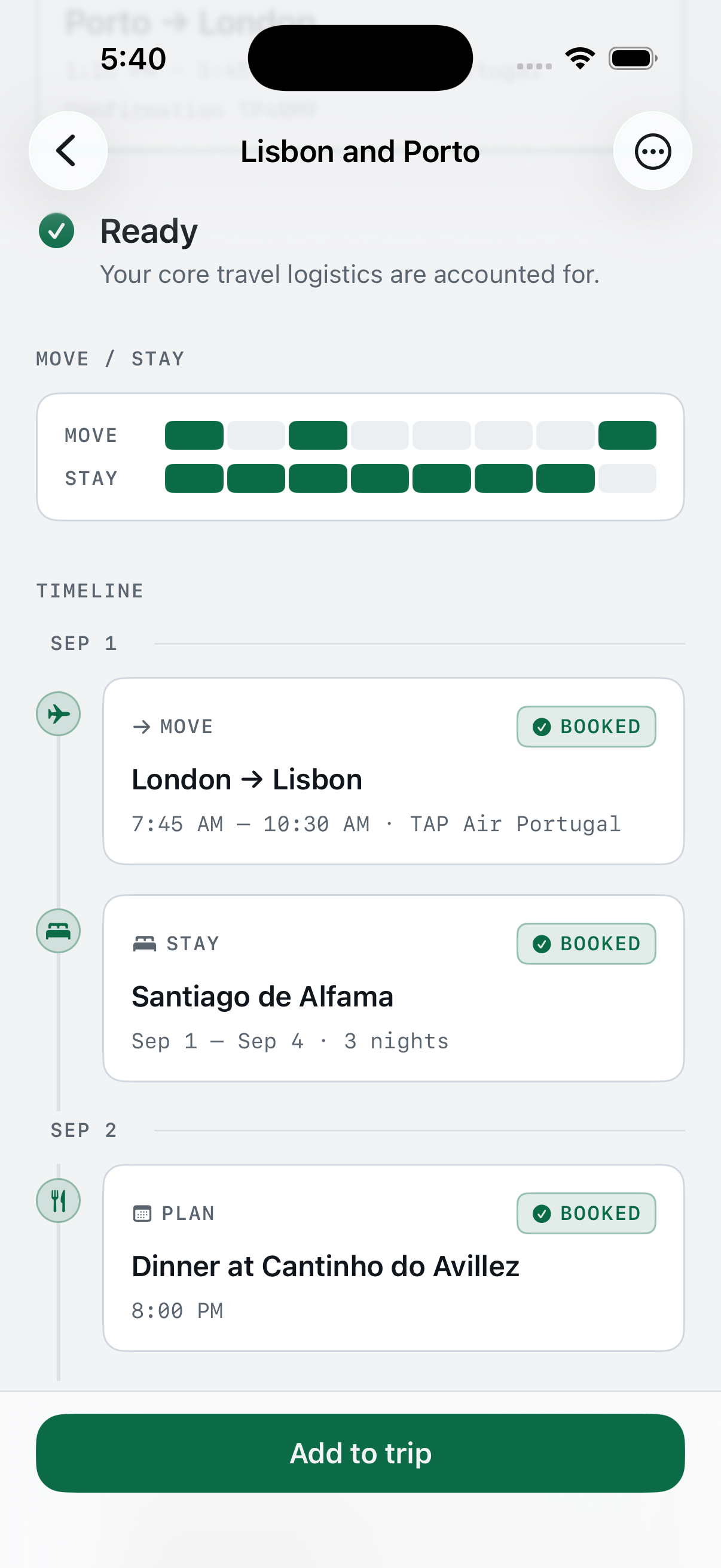 Readybound timeline